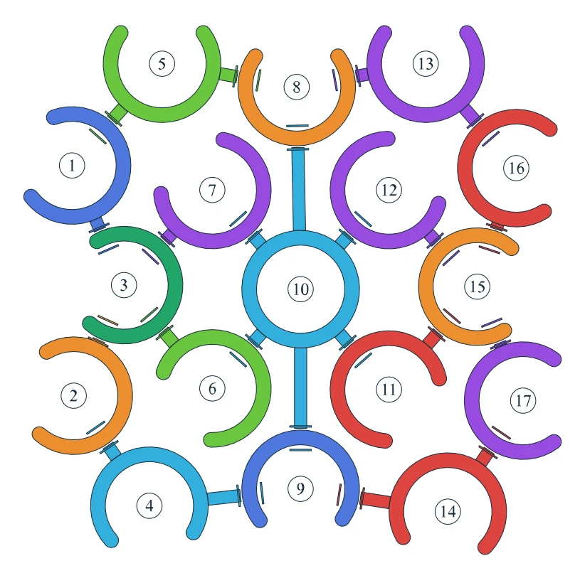 Rotate Rings level 71, default board with 17 rings