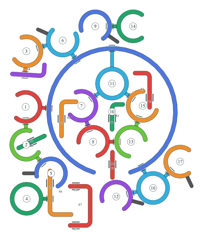 Rotate Rings level 57, default board with 17 rings