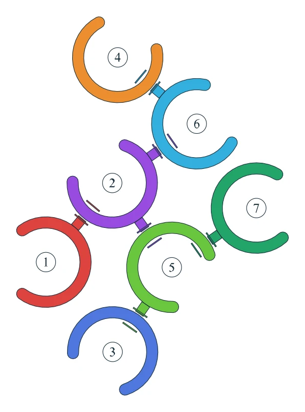 Rotate Rings level 5, default board with 7 rings